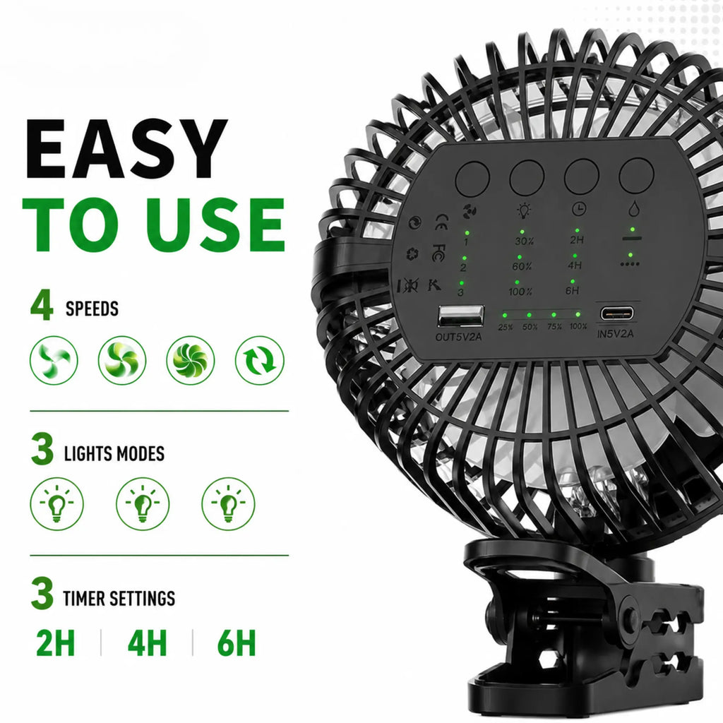 Golf Cart Fan with Mist – Magnetic Rechargeable Cooling Fan, Portable Golf Cart Accessory