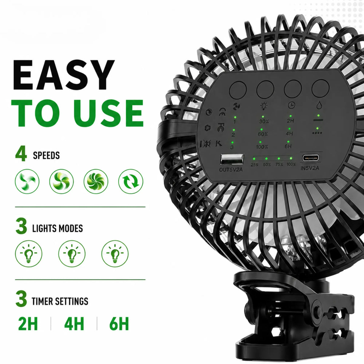 Golf Cart Fan with Mist – Magnetic Rechargeable Cooling Fan, Portable Golf Cart Accessory