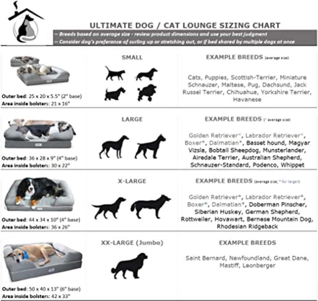 Ultimate Dog Bed, Orthopedic Memory Foam, Waterproof Cover Liner