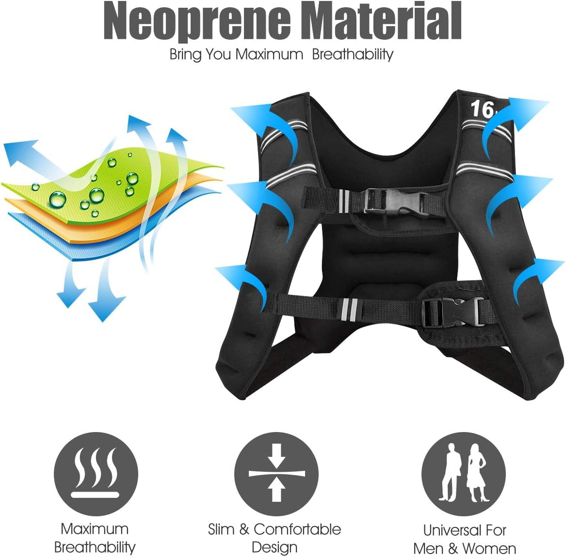 Weighted Vest for Women Men Kids, 16Lb/20Lb/30Lb Body Weight Vests